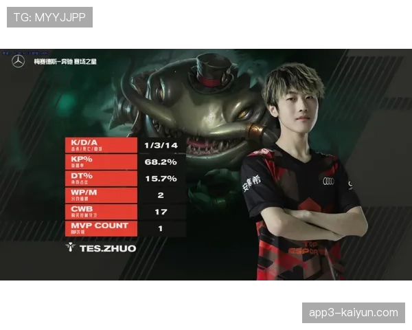 LCK夏季赛：Bdd展现出色KDA表现，Chovy分均伤害更胜一筹